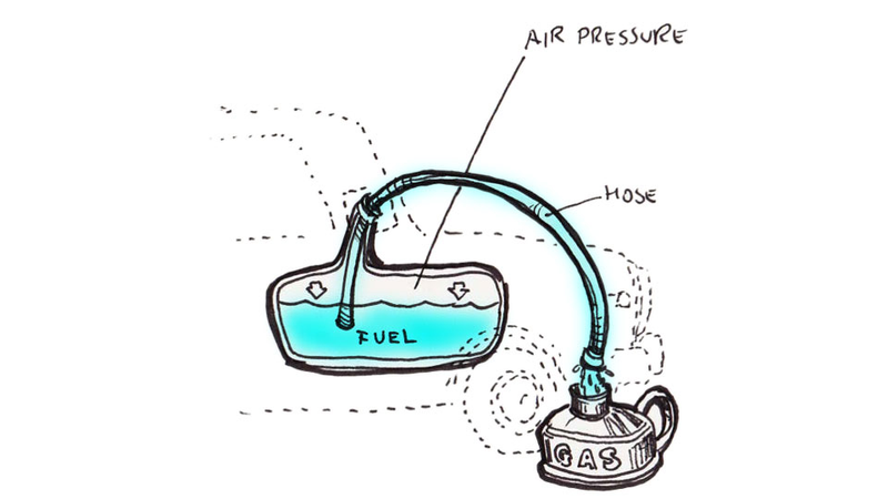 Illustration for article titled How To Siphon Gas